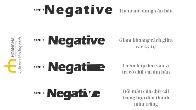 Hãy chắc chắn rằng không gian âm đủ rõ ràng để người xem dễ dàng nhận diện hình ẩn